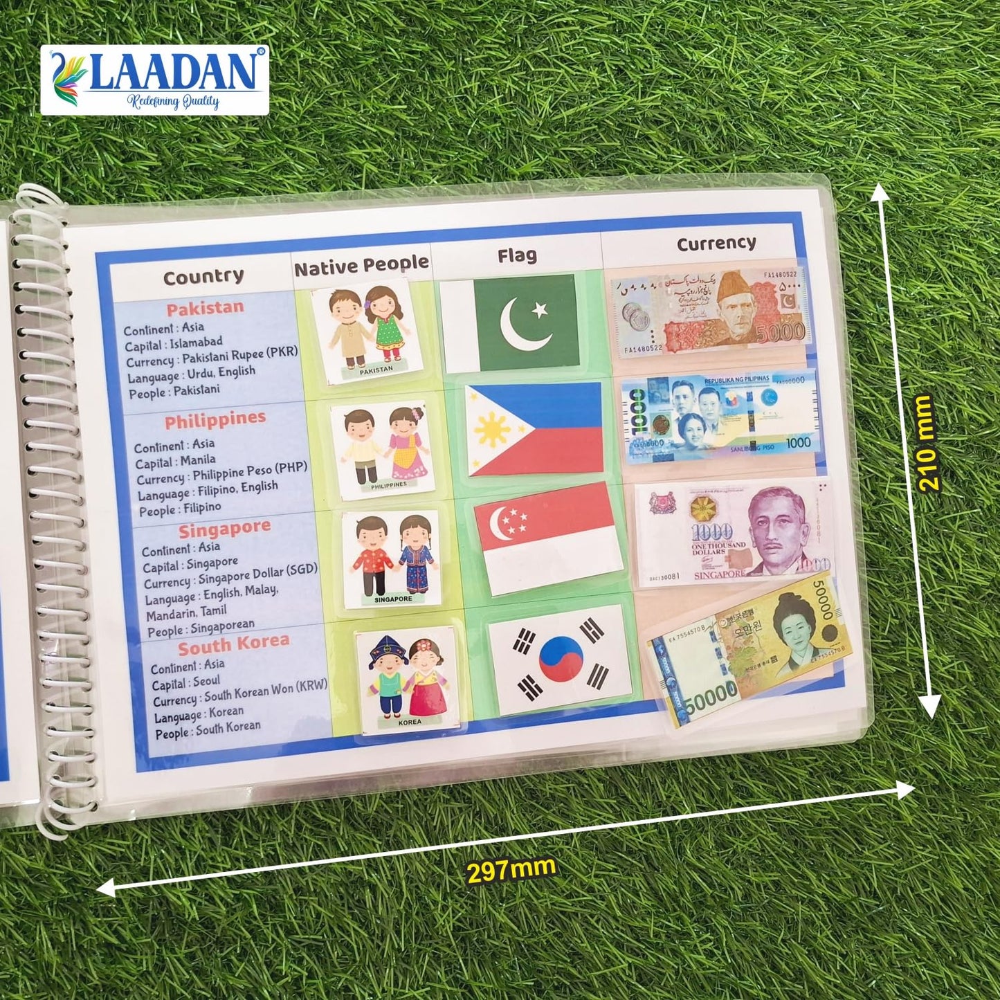 Laadan Flags, Culture & Currencies Busy Binder – Montessori Activity Book for Kids